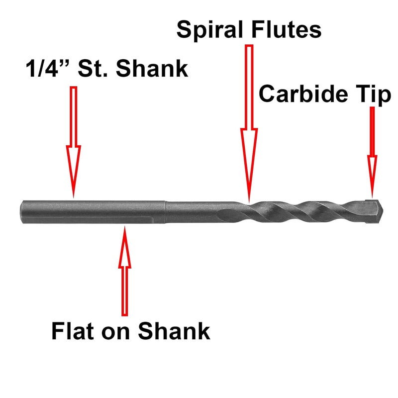 ENGTOOL MaxTool 2PCs 1/4" x 3-3/4" Carbide Tipped Pilot Drill Bits for All holesaw arbors to Cut Asphalt Brick Concrete Marble Tile etc; BA00S16R14P2 - Image 3